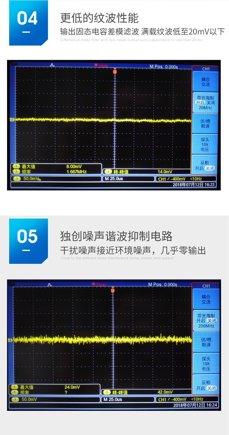 纹波噪音低至20mV