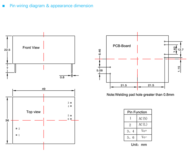 PCB size