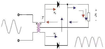 全波整流电路